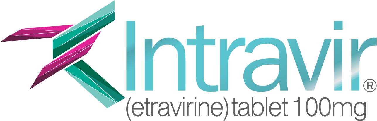 Intravir Tablets - Graphic Design (1287x414), Png Download
