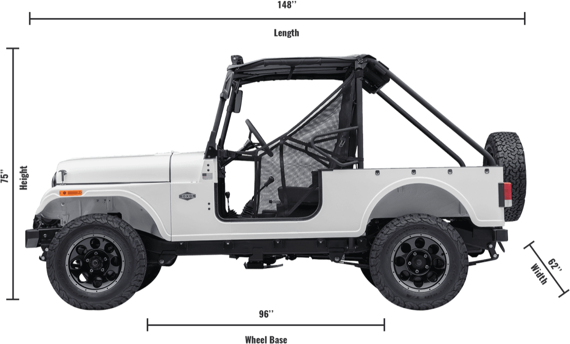2018 Mahindra Roxor - Mahindra Jeep (1200x718), Png Download