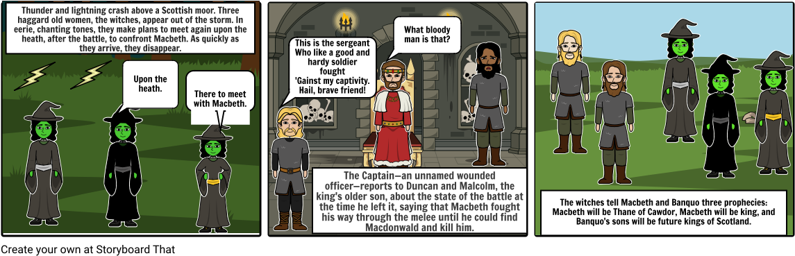 Thunder And Lightning Crash Above A Scottish Moor - Cartoon (1164x385), Png Download