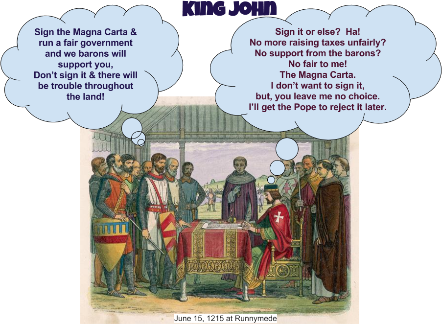 I Picked These Six Words Because They Describe Everything - Magna Carta (960x720), Png Download