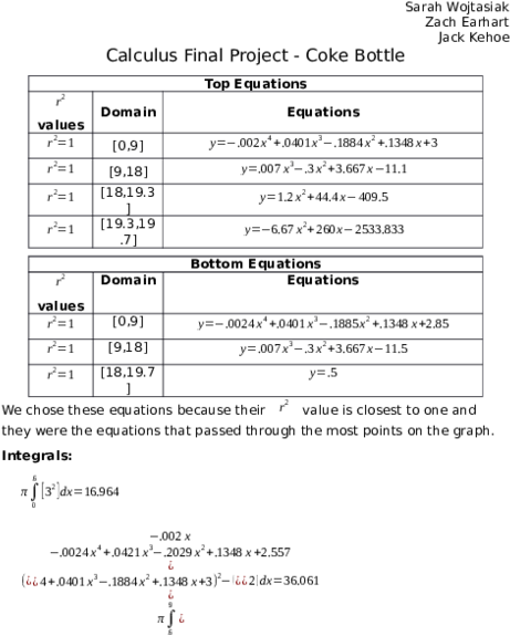 Docx - Document (600x776), Png Download