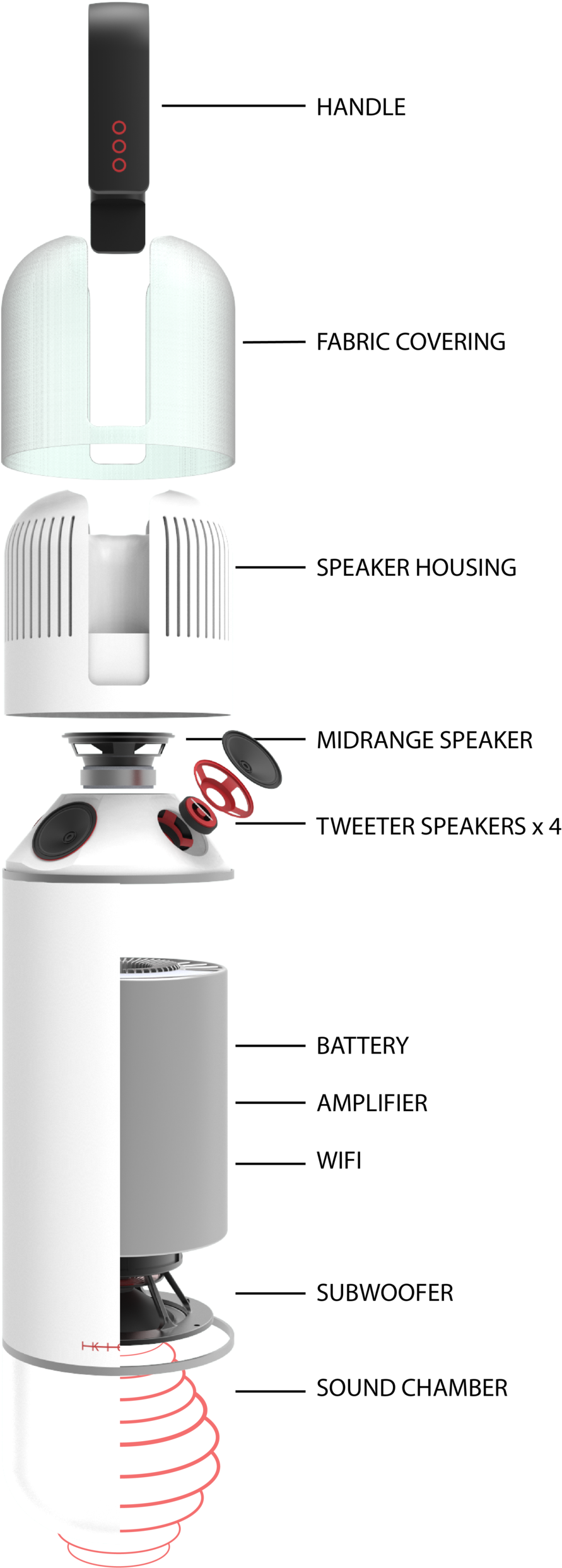 Dragonforce Through Youtube Live Black Fire Png Dragonforce - Small Appliance (1000x2618), Png Download