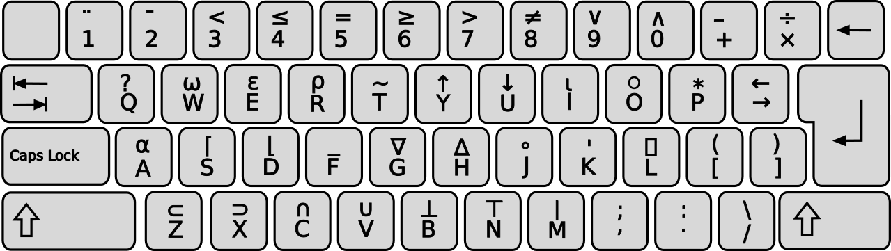 Math Symbols Keyboard - Keyboard With Math Symbols (1279x361), Png Download