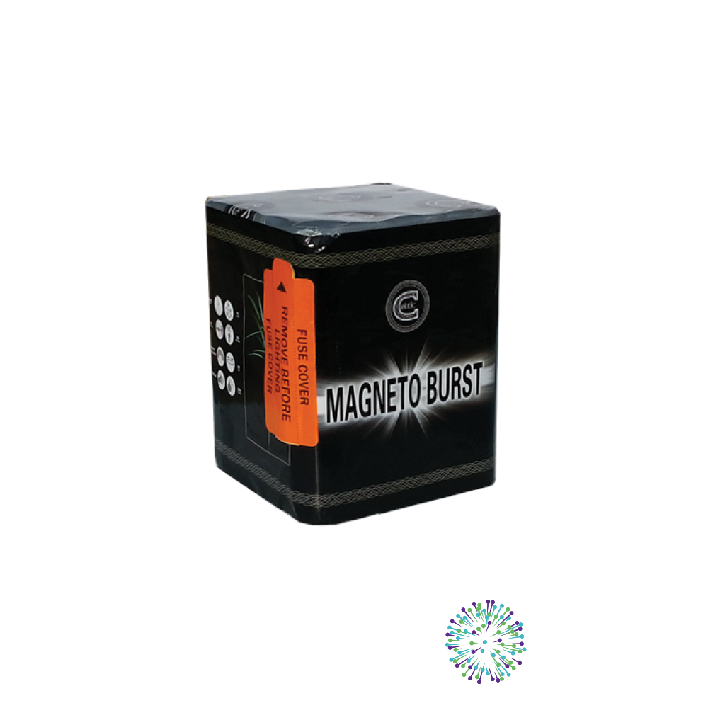 Box (1000x1000), Png Download