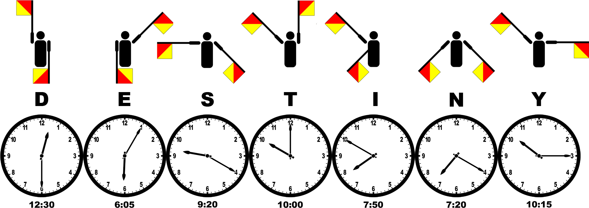 Mr Destinyclocks - Diagram (2050x800), Png Download