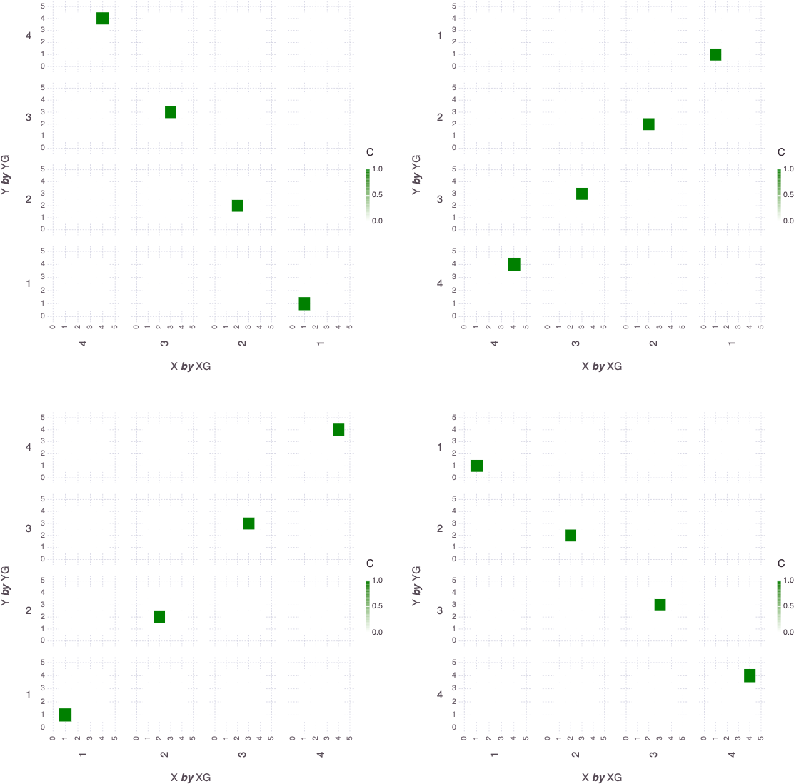 , Rev = (false, False, False, False))) P G = Gridstack([p - Number (1152x1152), Png Download