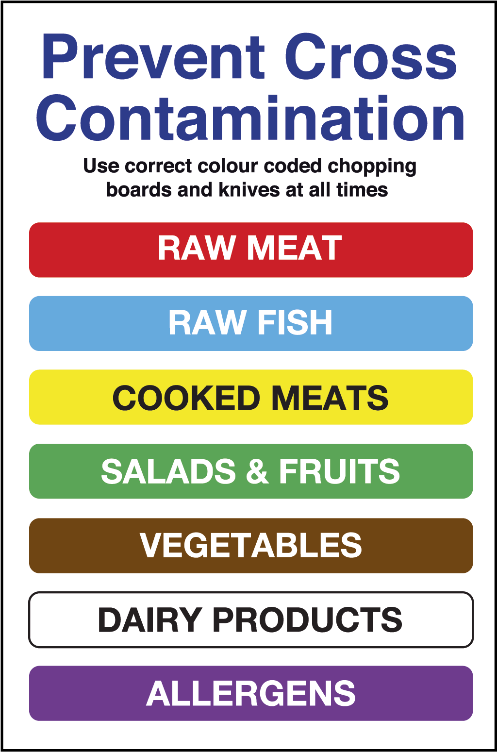Food Allergies For Notice Restaurants (1600x1600), Png Download