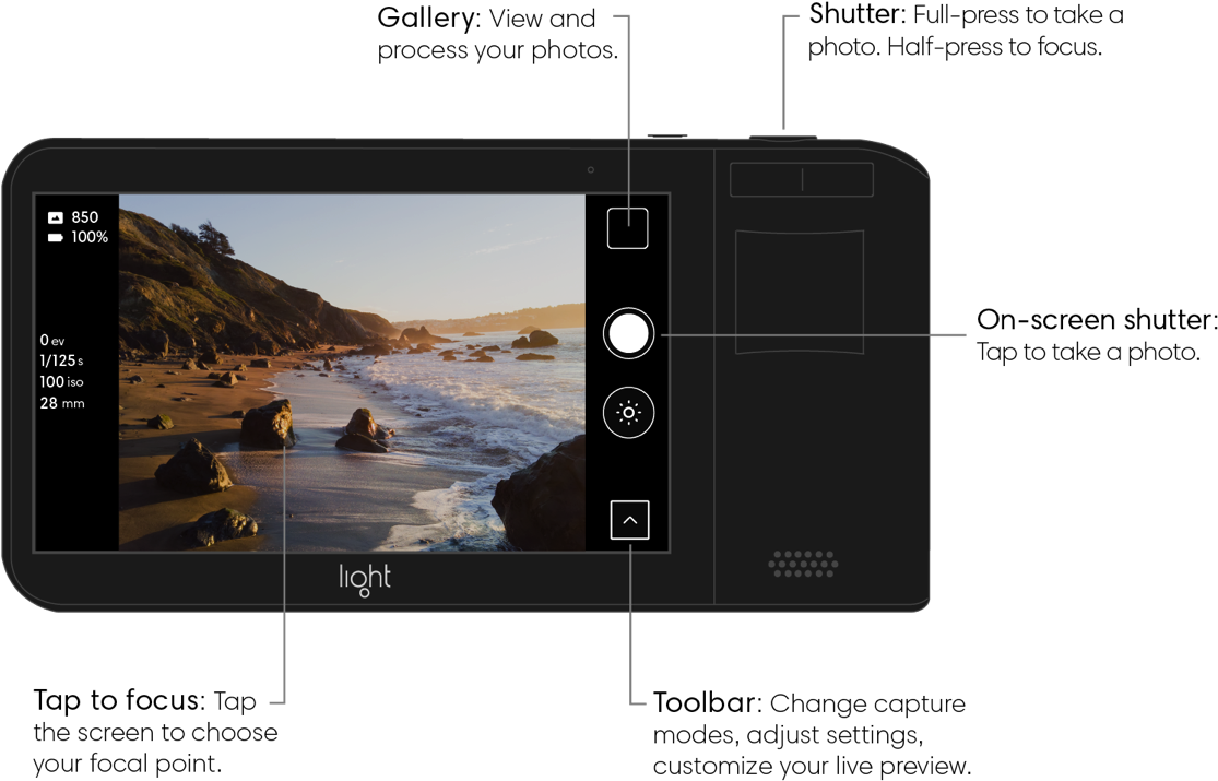 At A Glance Photo 1600pxw - Iphone (1198x742), Png Download
