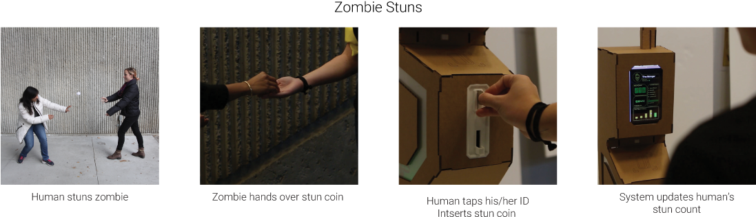 Storyboard - New Interactions - Turnstile (1200x350), Png Download