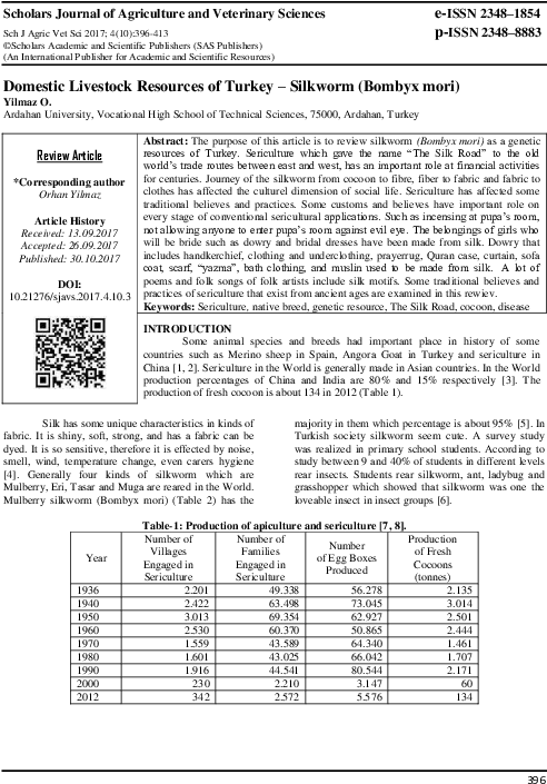 Pdf - Document (595x842), Png Download