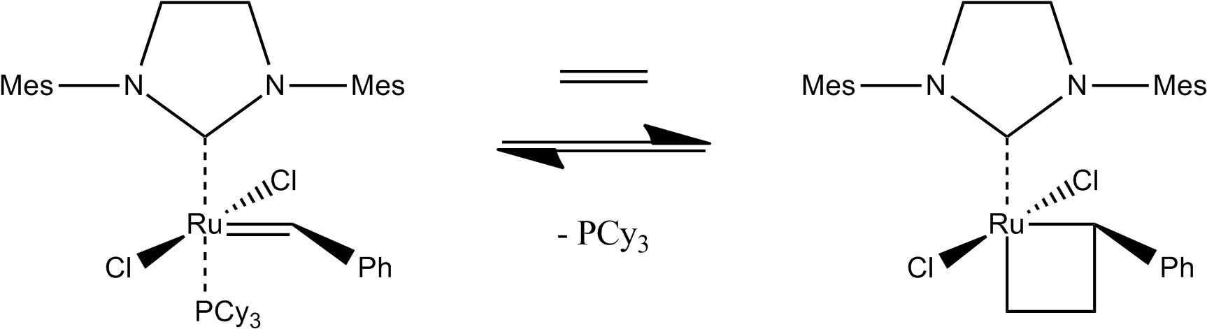2 2 Cycloaddition Of Grubb's Catalyst With Ethene - 2 2 Cycloaddition Reactions (1745x485), Png Download