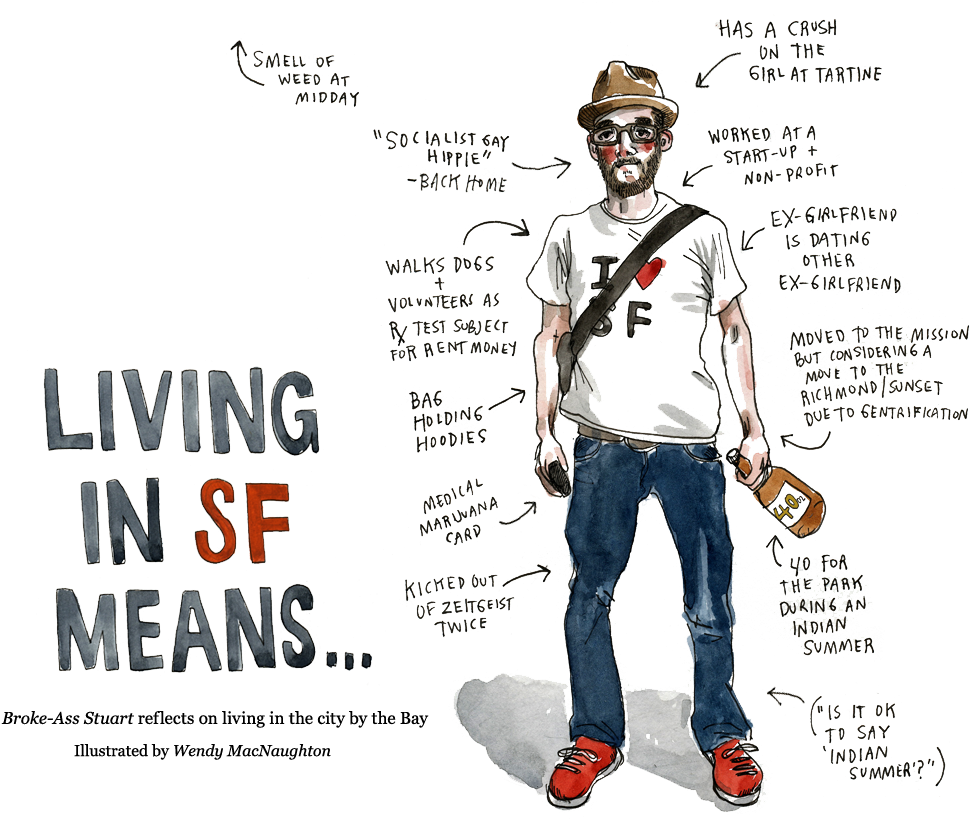 Living In Sf Means - Mission San Francisco Hipsters (980x860), Png Download