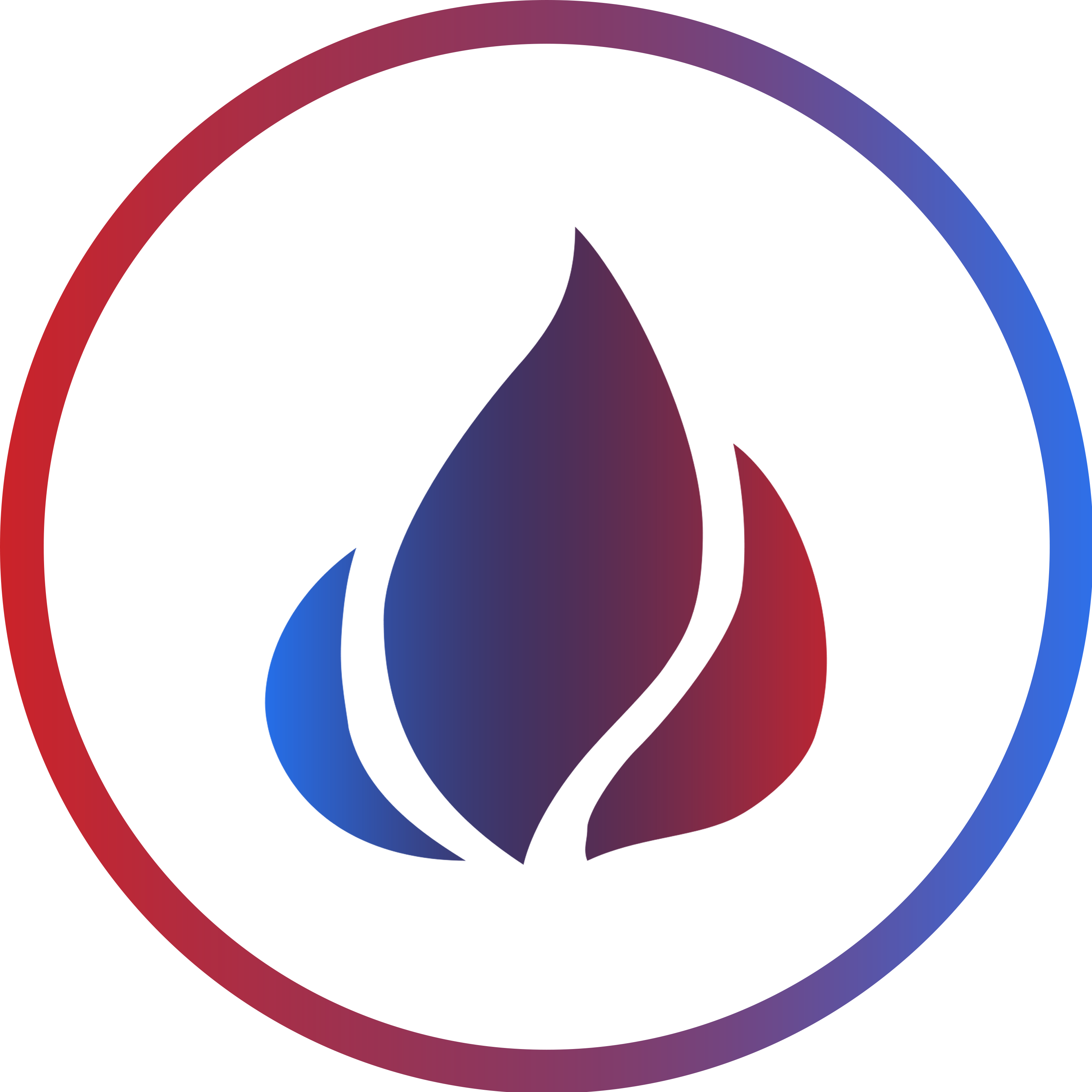 That Designs Mdts/cads, Websites, Discord Bots, Logos, - Circle (3000x3000), Png Download