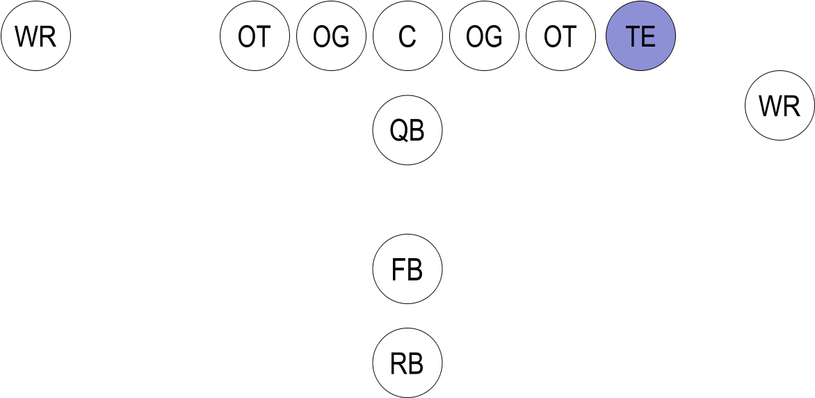Circle (1200x600), Png Download