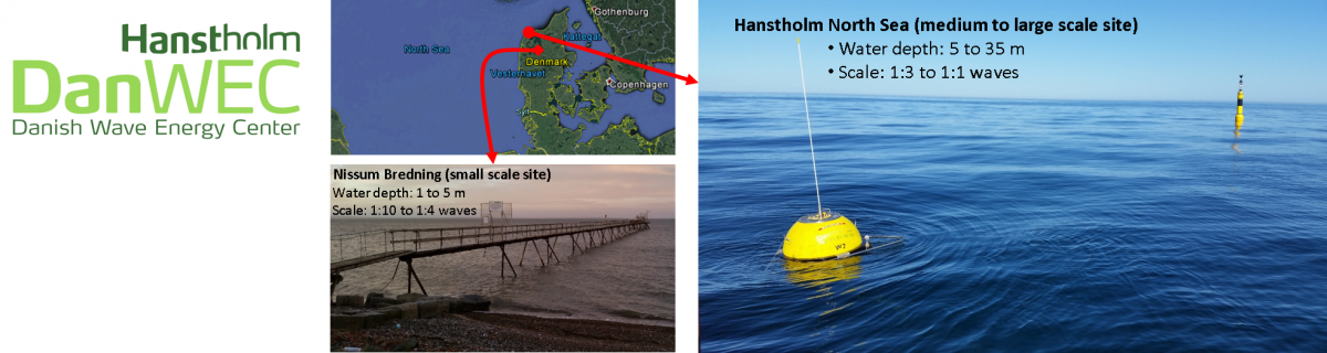 Sea (1200x320), Png Download