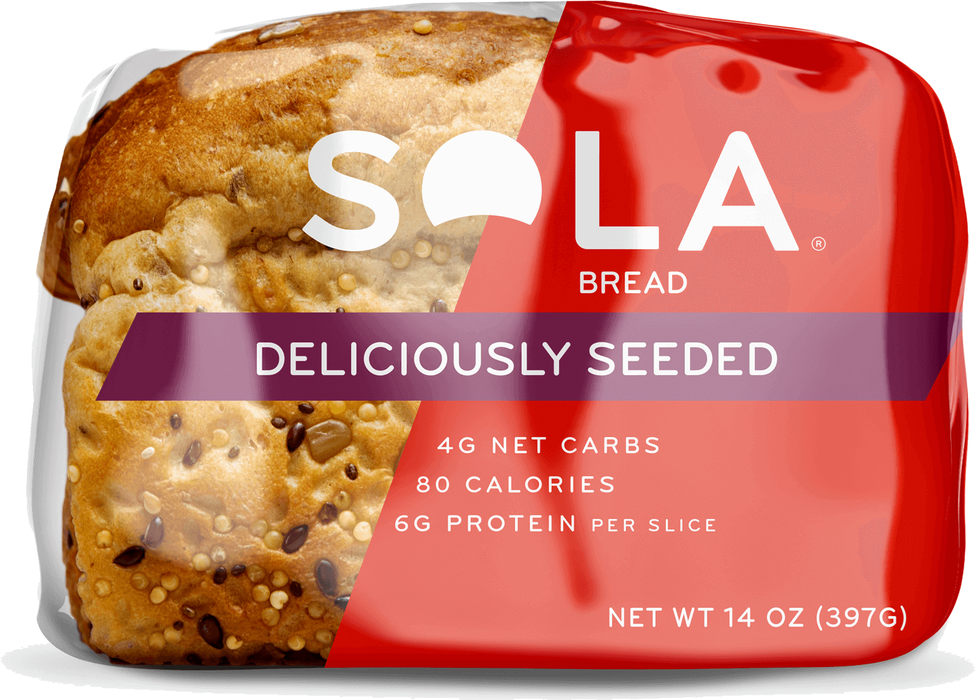 Sola Bread (1422x1021), Png Download