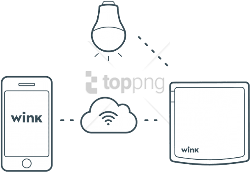 Free Png Switch Off The Lights When Outside Bright - Switch Off The Lights When Outside Bright (850x587), Png Download