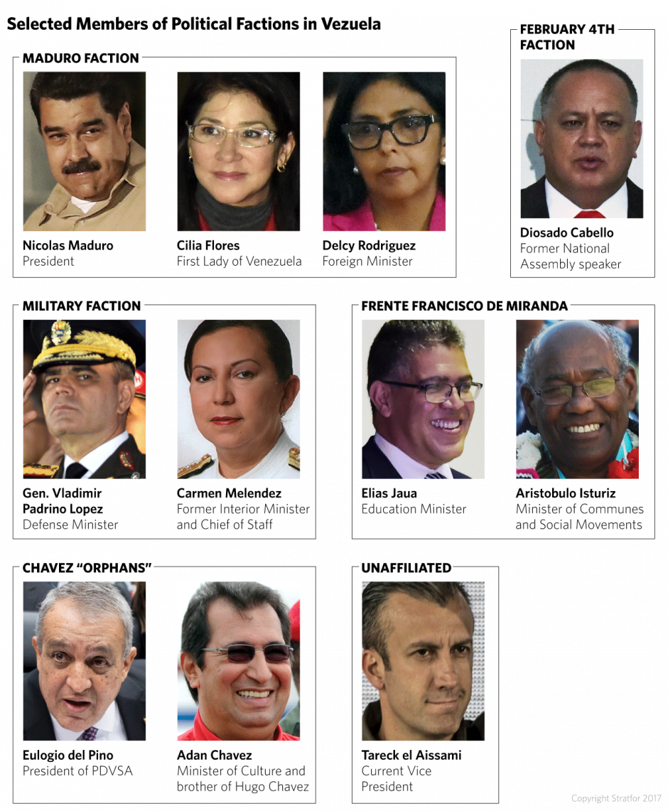 As It Stands, Political Power In Venezuela Is Currently - Gentleman (940x1141), Png Download