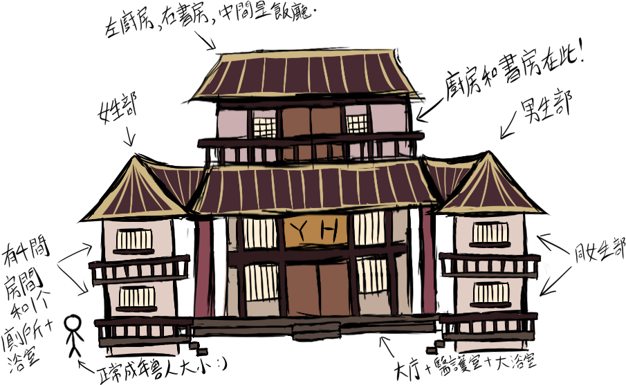 Vector Royalty Free Library Yhok S Version By Nyx Badfox - House (957x590), Png Download
