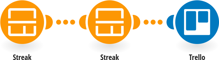 Create Trello Cards From New Streak Boxes - Graphic Design (850x445), Png Download