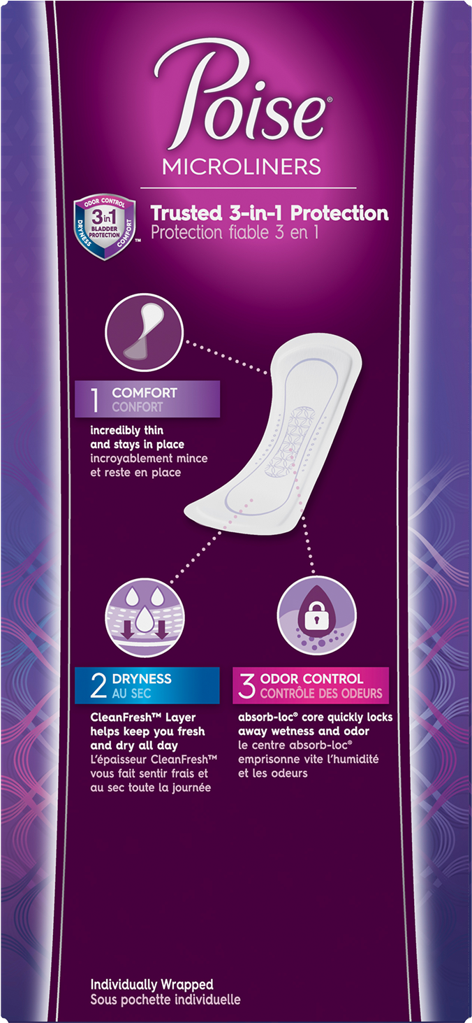Thin Poise Microliners Absorbent Bladder Leaks Microliners - Poise (1504x1504), Png Download