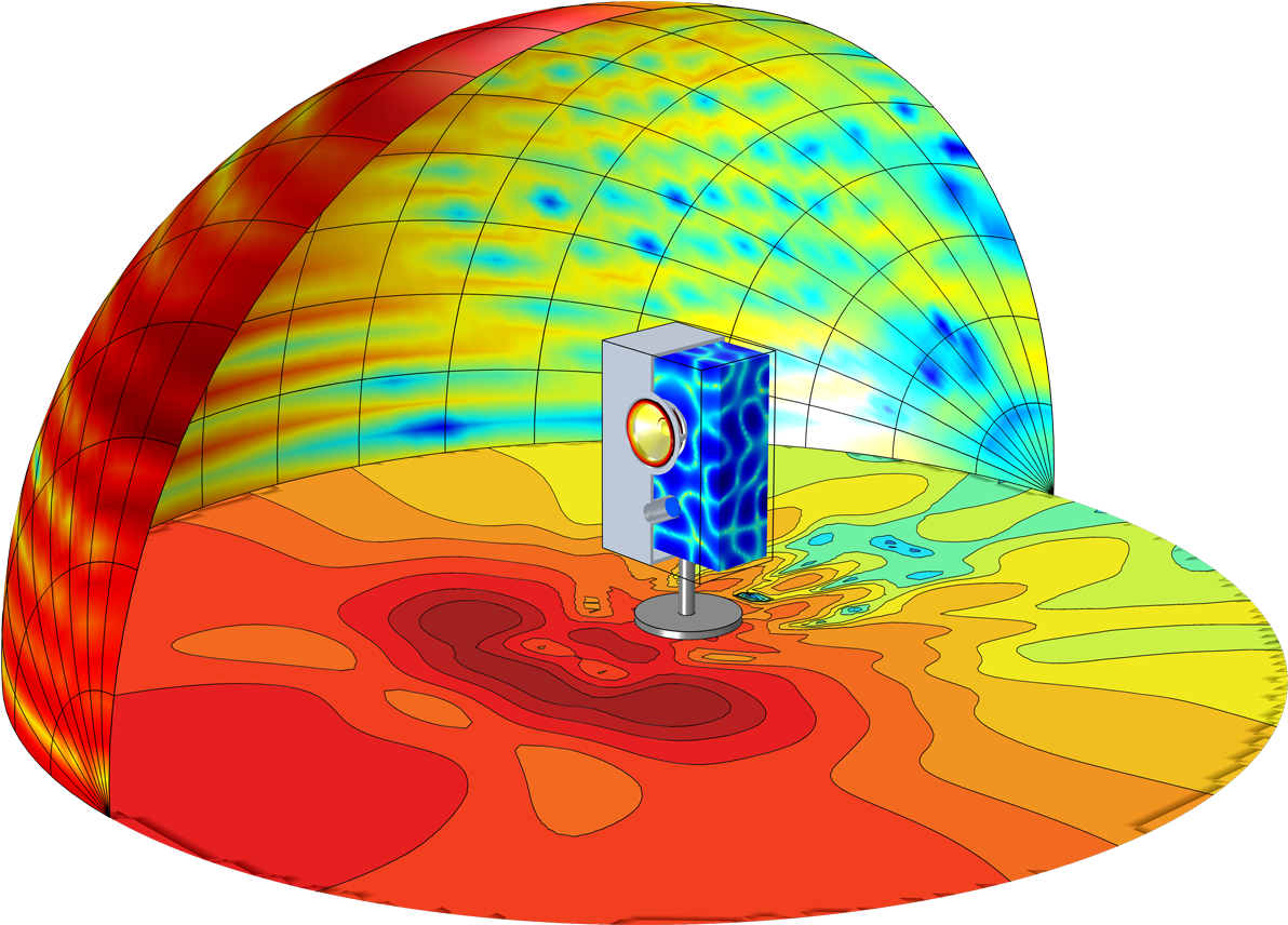 Analyze Acoustics And Vibrations With The Acoustics - Comsol Acoustic (1200x866), Png Download