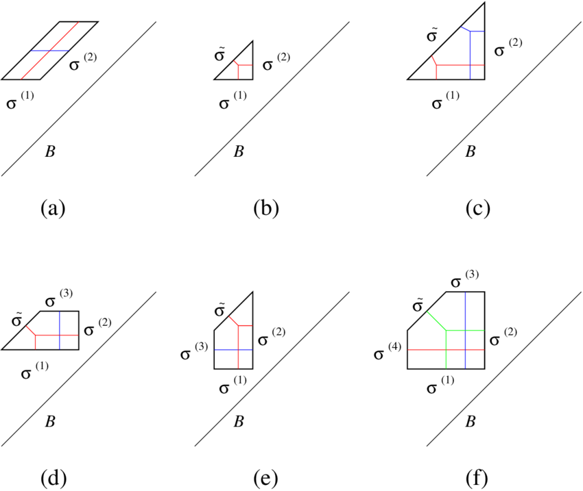 Polygons In B @bullet ∆ K Is A Pentagon With Sides - Diagram (850x717), Png Download