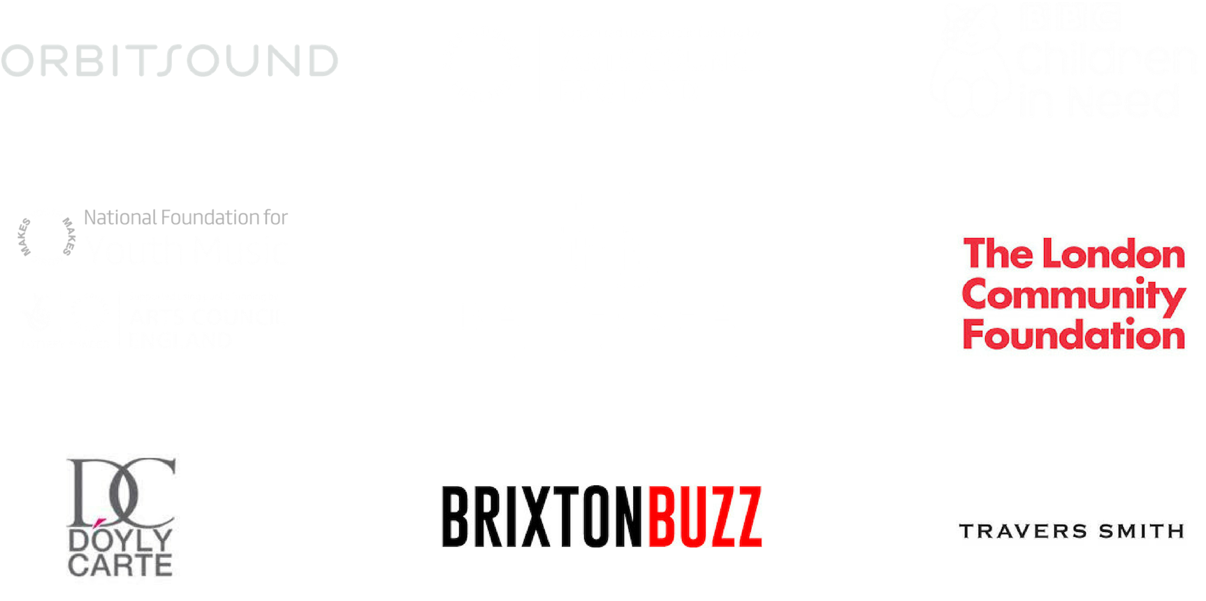 Funders - Community Playthings (1920x1080), Png Download