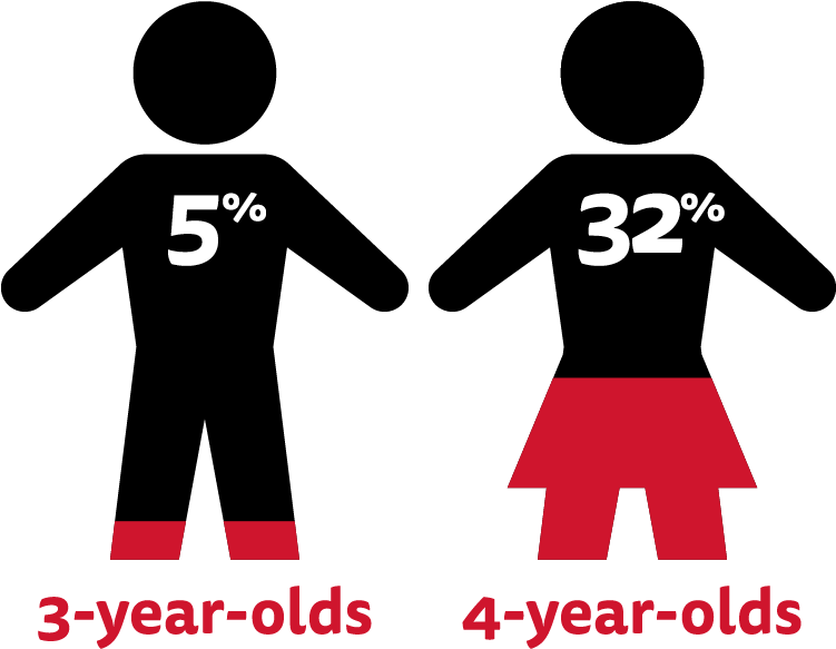 Education-2 (900x900), Png Download