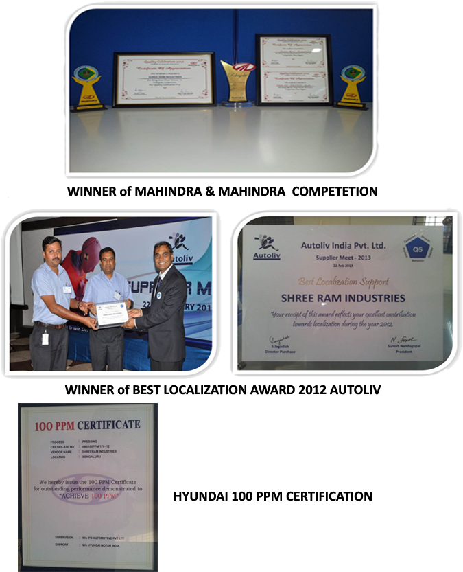 Appreciations Received - Diploma (683x858), Png Download