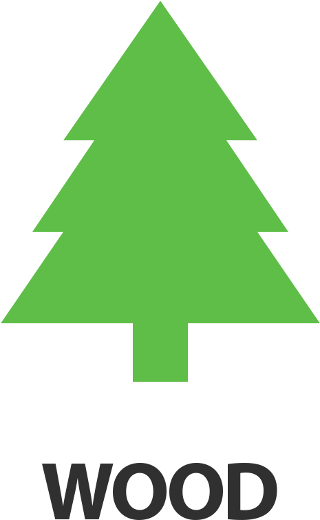 The Five Elements In Feng Shui - Christmas Tree Shape Vector (774x842), Png Download