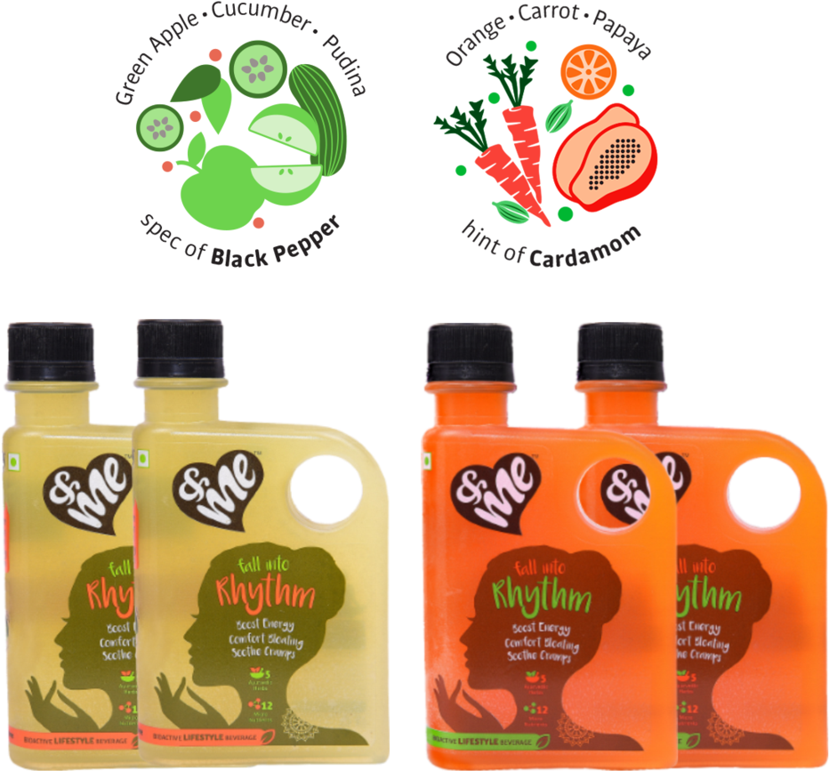 &me Drink (1024x1024), Png Download