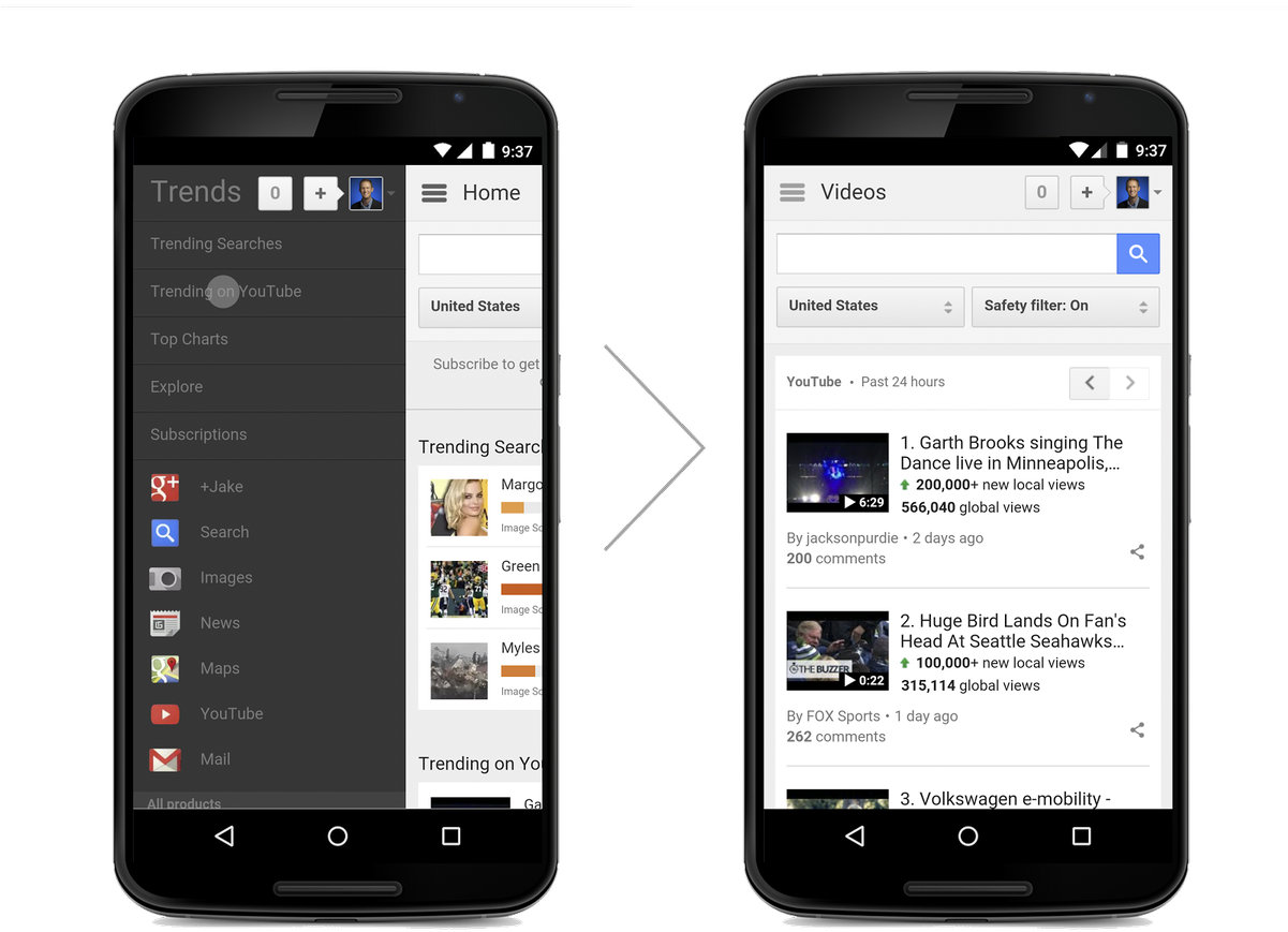 Googleverified Account - Iphone (1200x900), Png Download