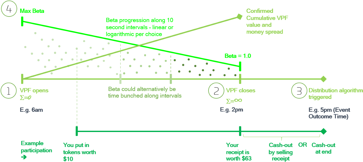 Closecross - Diagram (1200x542), Png Download