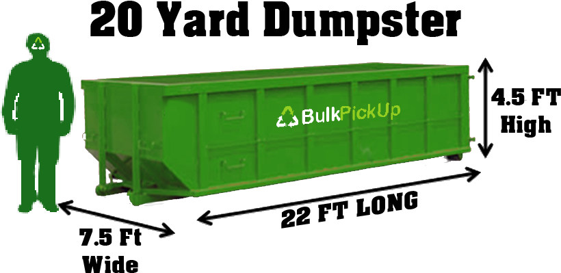20 Yard Dumpster For Medium Sized Jobs - Railroad Car (825x450), Png Download