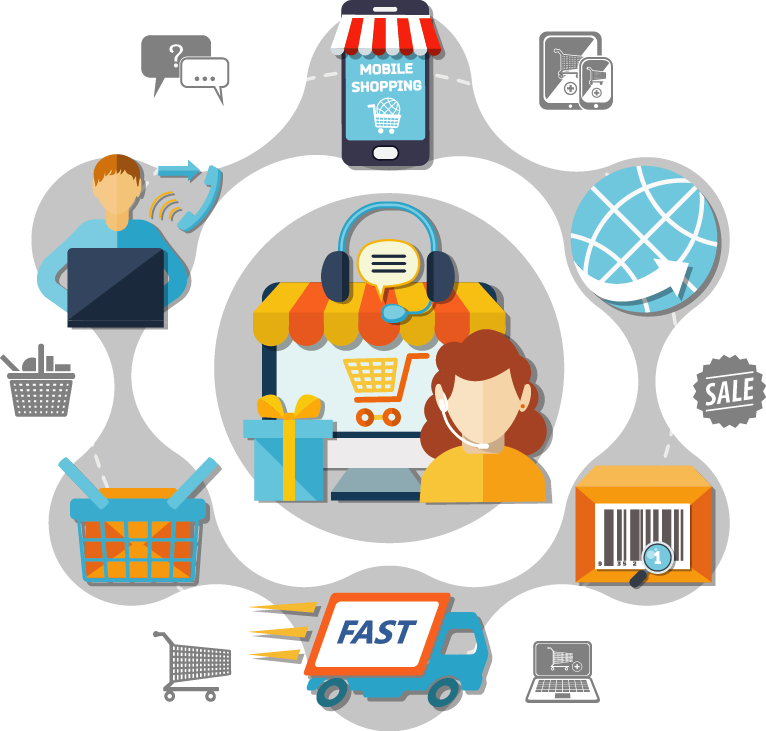 5 Reasons Why Shopify Is The Best Place To Sell Tickets (766x731), Png Download