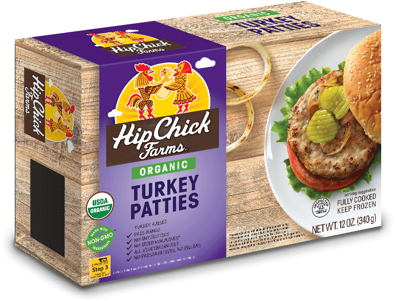 Organic Turkey Burgers - Convenience Food (903x818), Png Download