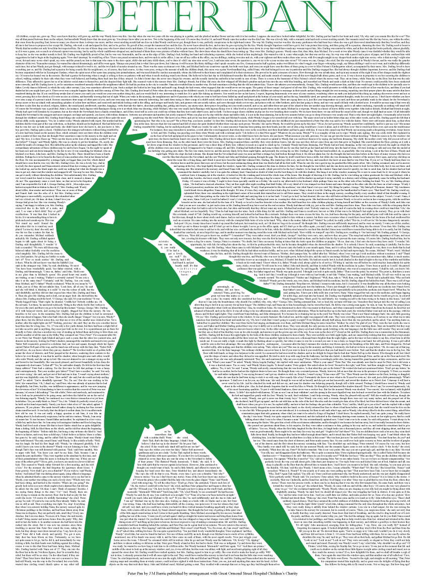 Peter Pan Novel Text Print - House (842x1191), Png Download