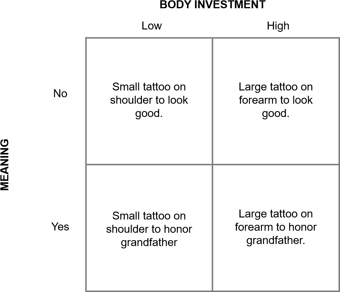 Also In Half Of The Scenarios, Mike Was Getting The - Centro Comercial (1175x1012), Png Download