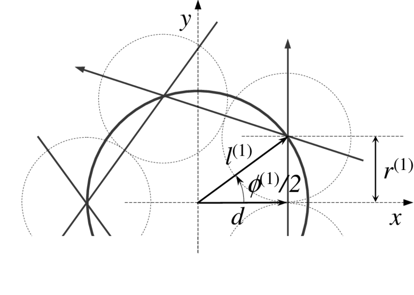 The String Of Pearls Constraint - Drawing (850x606), Png Download