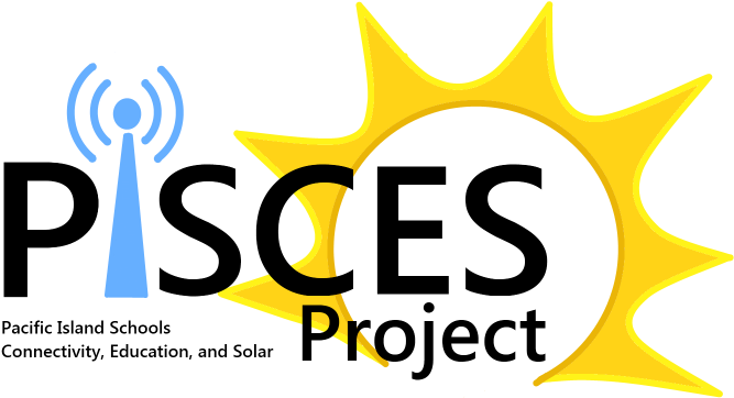 Wifi And Sun - Pisces (800x400), Png Download