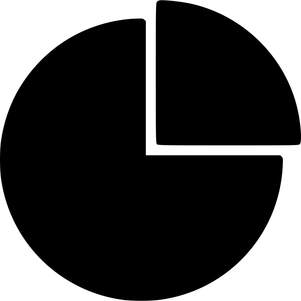 Graph Pie Chart Comments - Current Museum (980x982), Png Download