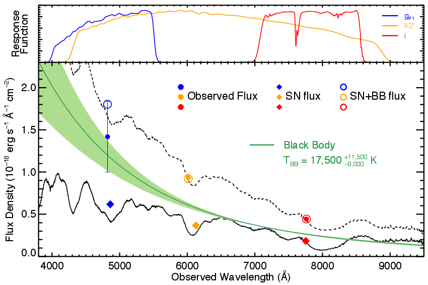 The - Diagram (850x566), Png Download