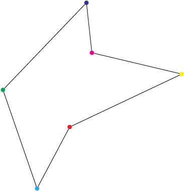 Calculate The Signed Distance Transform Of Arbitrary - Diagram (567x567), Png Download