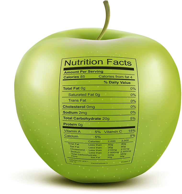 5 Important Changes To Canada's Food Labelling Regulations - Apple Food Label (838x854), Png Download