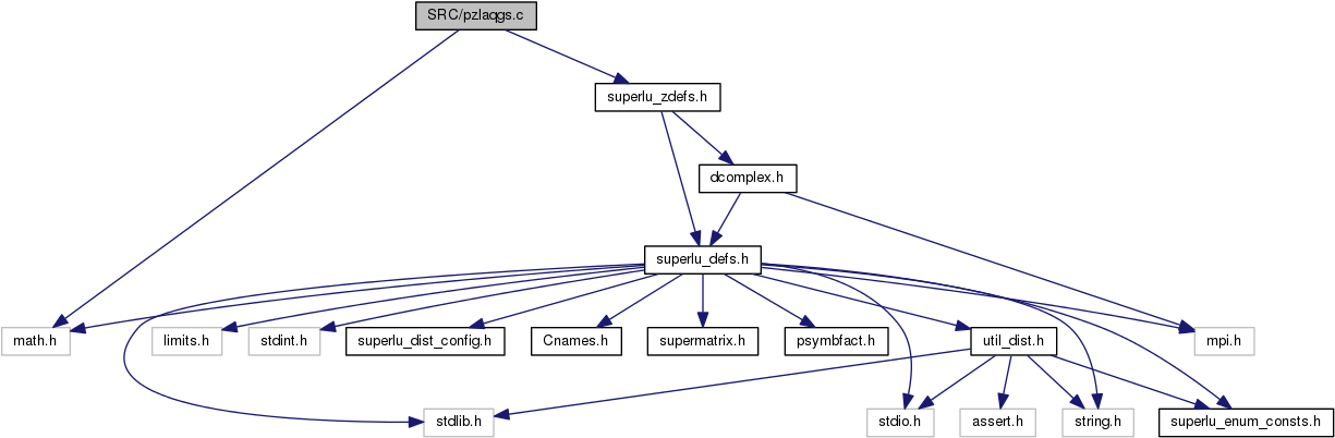 Diagram (1232x411), Png Download