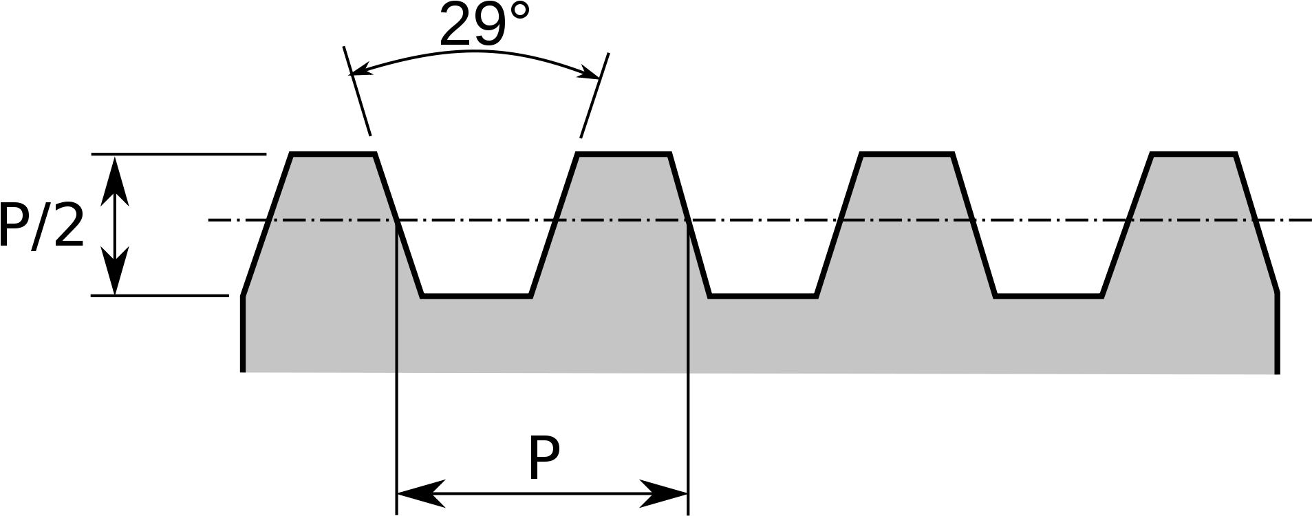 File thread