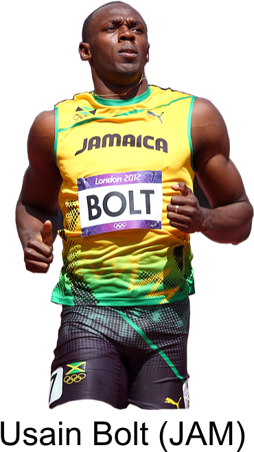 Png Image Information - Usain Bolt Png (400x662), Png Download