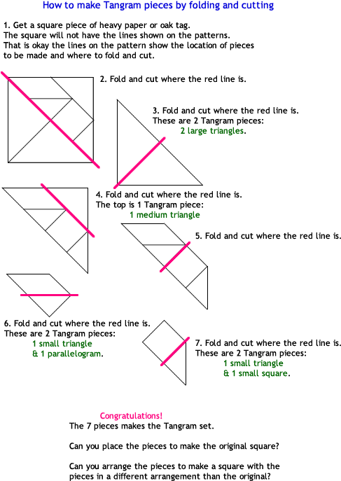 Diagram (576x792), Png Download