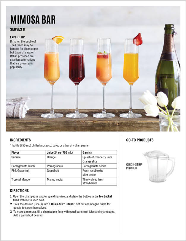 Guide To The Party 12 (1000x828), Png Download